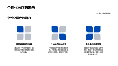 未来医学发展探索PPT模板