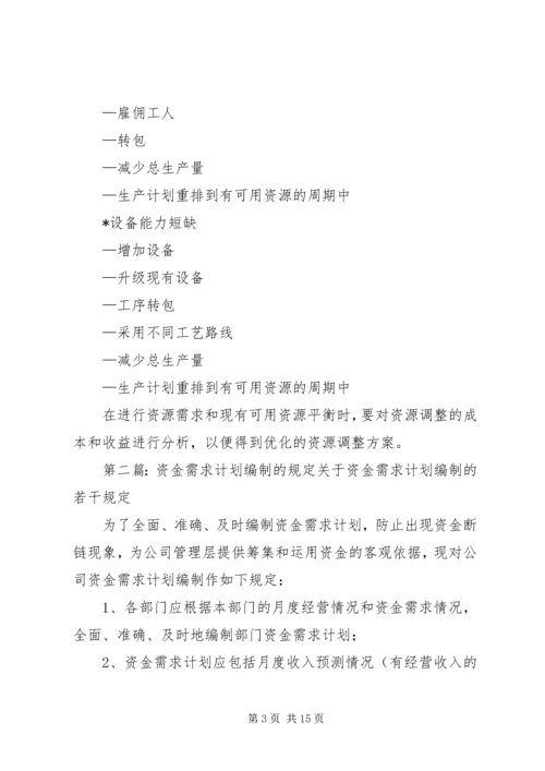 编制资源需求计划.docx