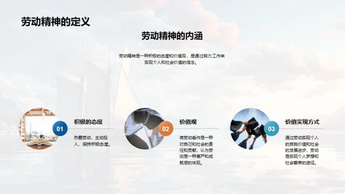 劳动力量：人生的启航