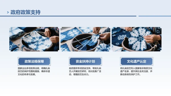 蓝色中国风非遗扎染文化技艺PPT模板