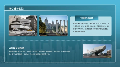 蓝色商务风互联网行业商业计划书PPT模板