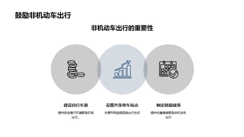 交通拥堵问题与解决方案