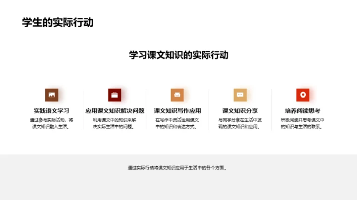 课堂与生活融通