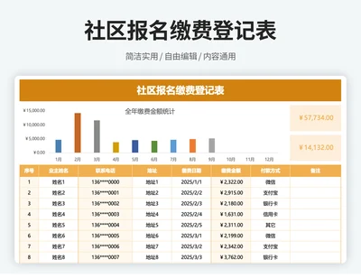 报名缴费登记表