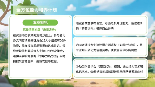 绿色3D风享受野趣感受阳光夏季旅游计划PPT