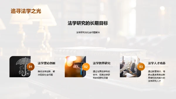 法学旅程:学术篇章