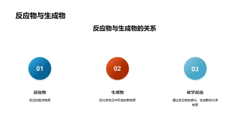 科学实验教学