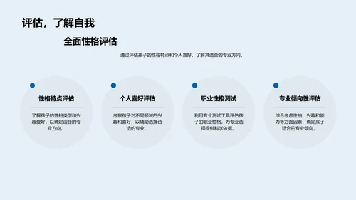 升学专业选择报告PPT模板