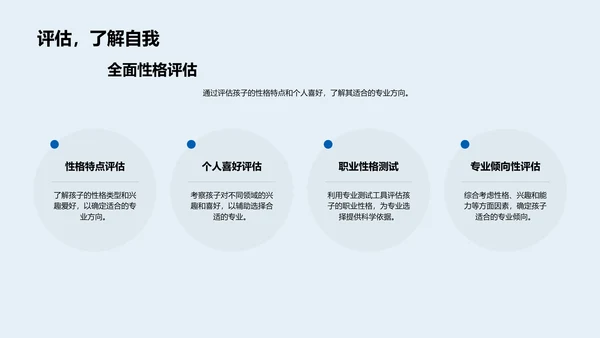 升学专业选择报告PPT模板