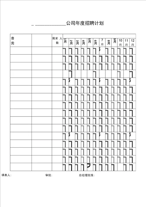 集团总部对各子公司人员招聘监督管理办法