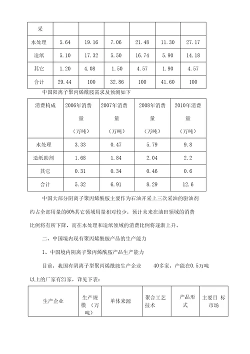 江西顺聚化工有限公司年产3000吨聚丙烯酰胺可行性研究