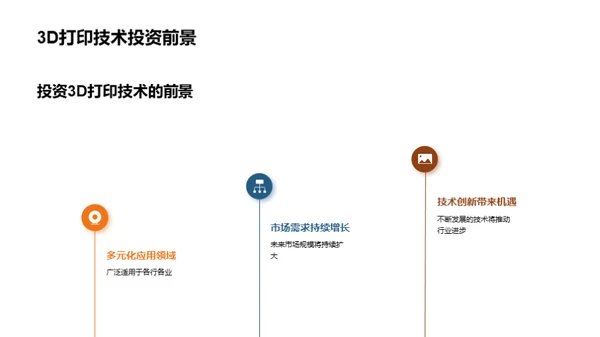 探索3D打印的无限可能