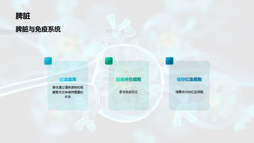 商务风教育培训教学课件PPT模板