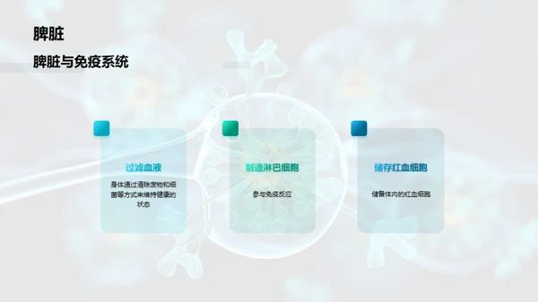 商务风教育培训教学课件PPT模板