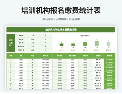 报名缴费登记表