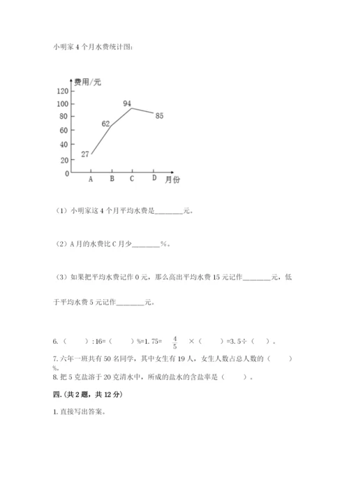 人教版六年级数学下学期期末测试题含答案（培优a卷）.docx