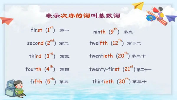 人教新起点小学英语三年级下册Unit2 基数词变序数词