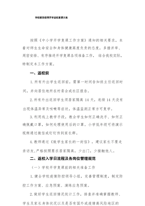 2022中学师生返校复课工作方案.docx