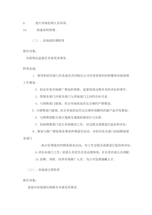 公司营销管理标准手册模板.docx