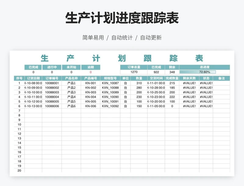 生产计划进度跟踪表