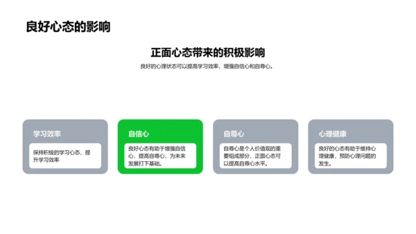 初中生心理调适指导