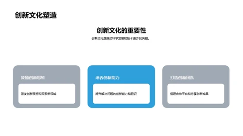 探索科研创新之旅