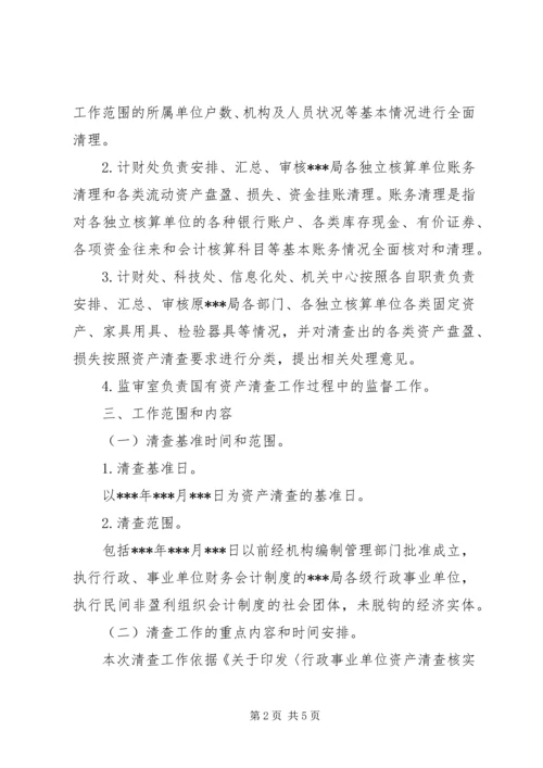 资产清查工作方案 (2).docx