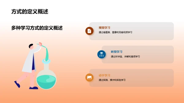 学习策略探索