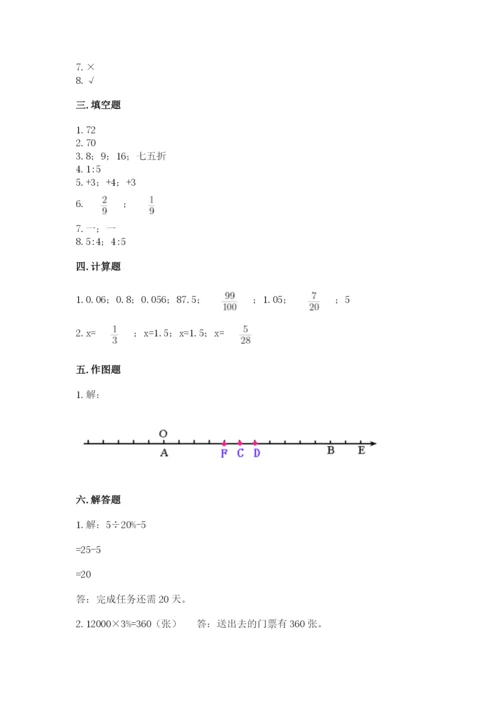 人教版六年级下册数学期末测试卷含答案【突破训练】.docx