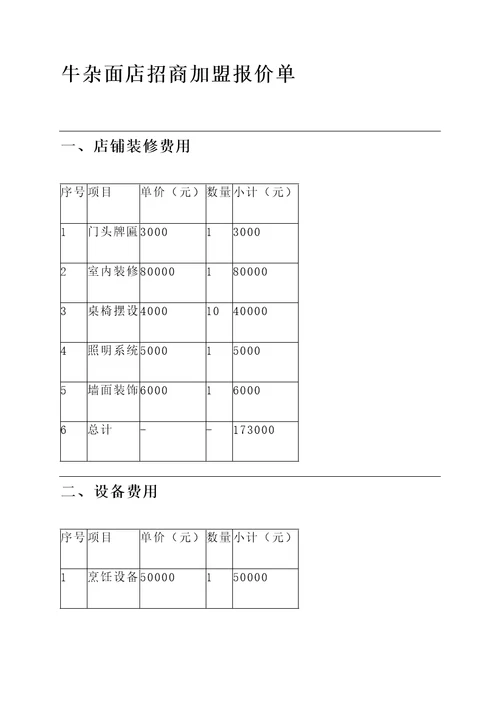 牛杂面店招商加盟报价单