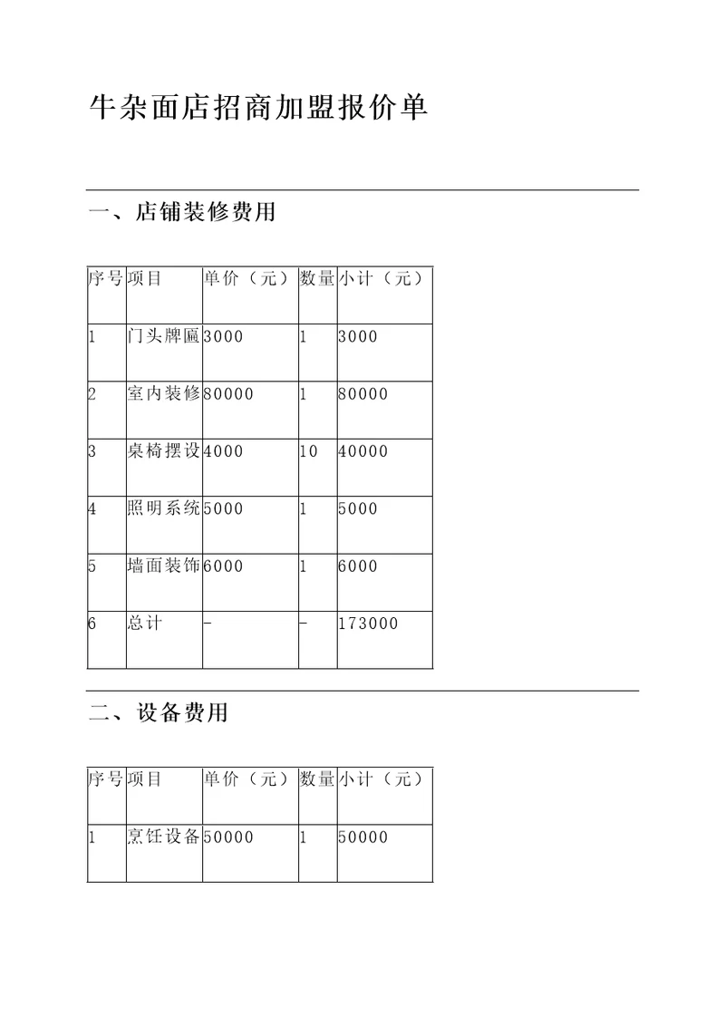 牛杂面店招商加盟报价单