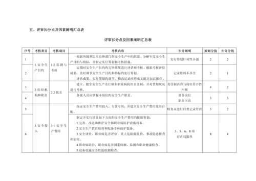 安全生产重点标准化连锁酒店评审汇报材料.docx