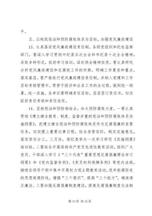 党建思想政治工作要点.docx