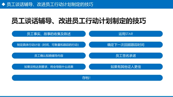 企业培训之员工关系处理技巧PPT模板