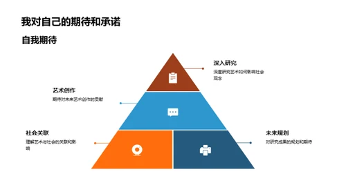 探索艺术学研究之路