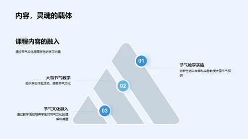 大雪节气教育探讨