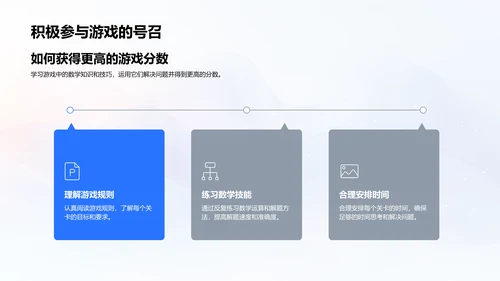 数学游戏教学PPT模板