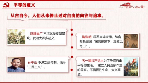 7.1《自由平等的真谛》课件(共27张PPT)