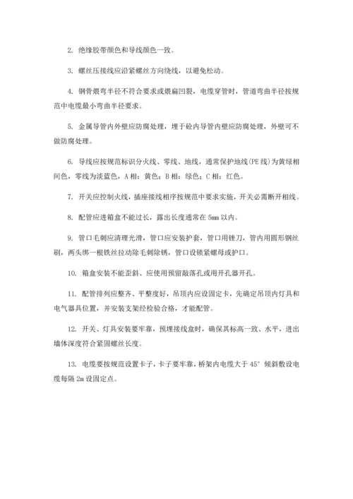 变配电房综合标准施工专业方案.docx