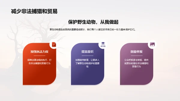 简约风其他行业教学课件PPT模板