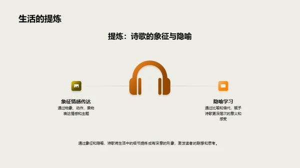 诗歌艺术与生活