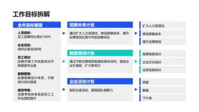 简约风多项工作拆解表格列表PPT内容页