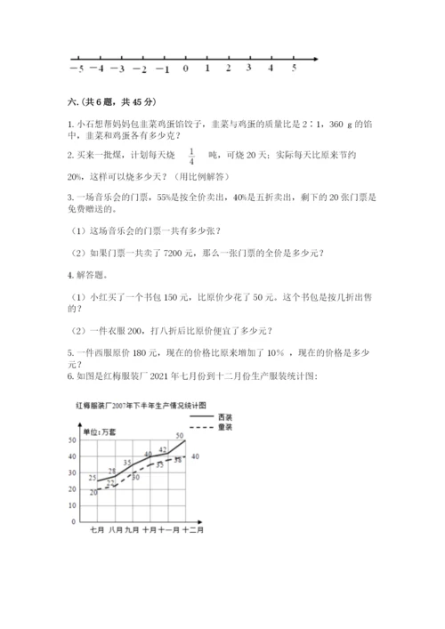 浙江省宁波市小升初数学试卷（名师系列）.docx