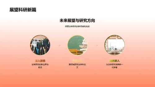 深度探析法学研究