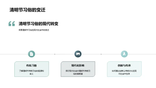 清明节：创新与传承