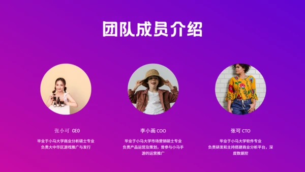 社交平台商业计划3D风通用PPT模板