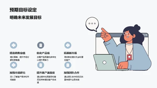 汽车业务全面分析