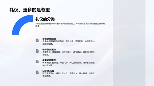 礼仪教育讲座PPT模板