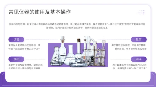 紫色商务风中考常考化学实验PPT模板