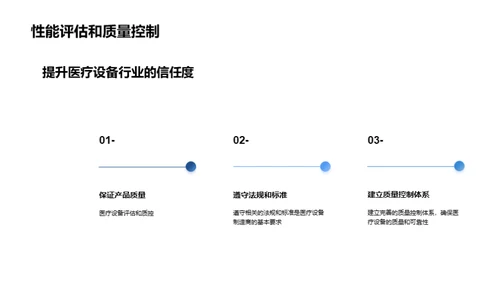 医疗设备质控策略